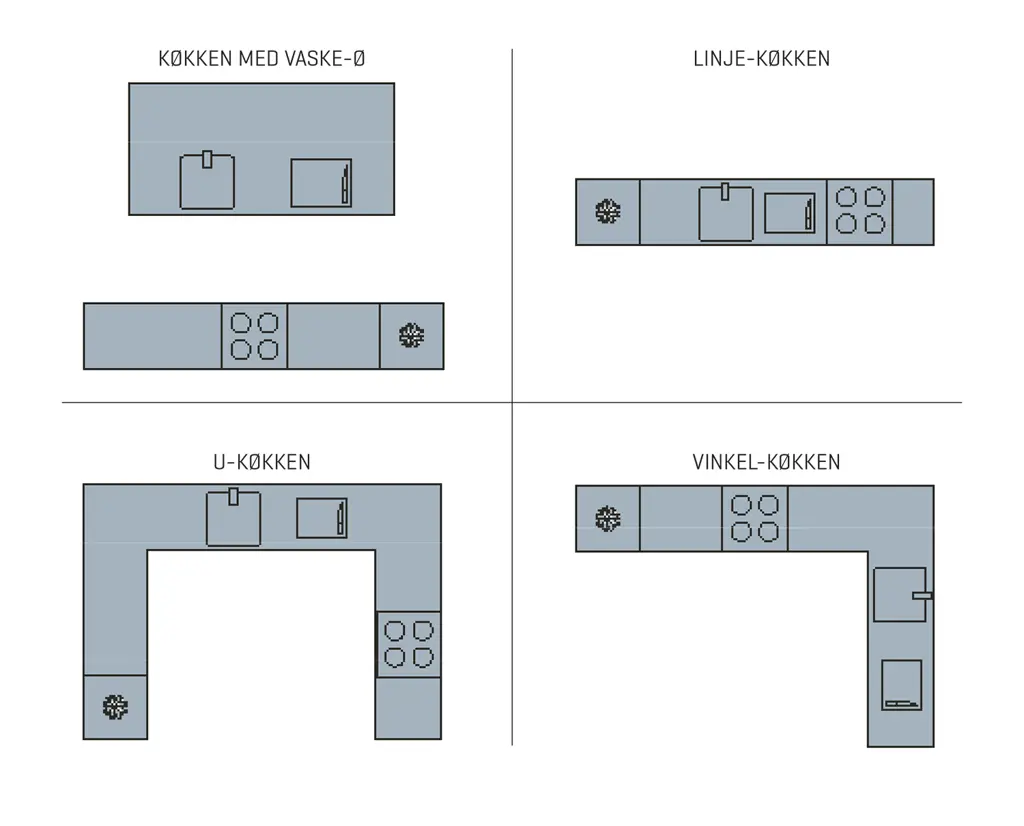 koekkenindretning(1).png